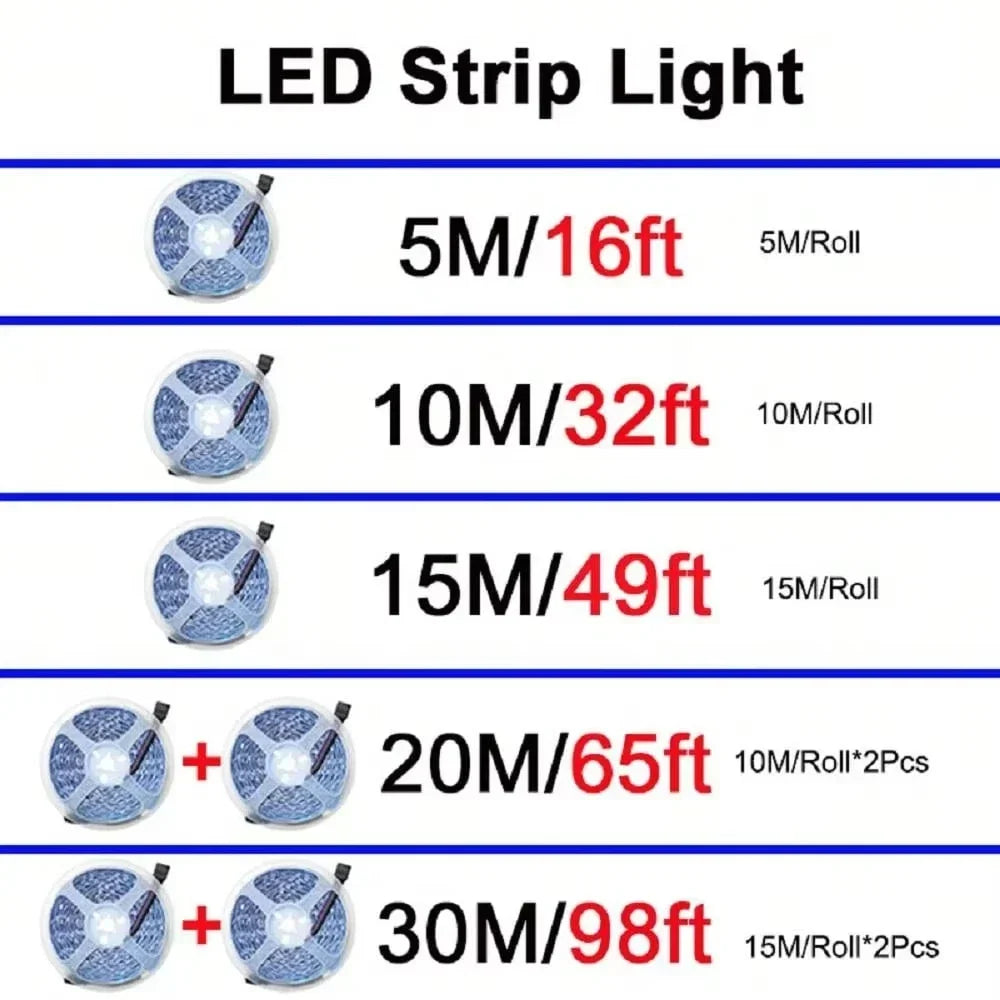 RGB LED Strip Light with Bluetooth